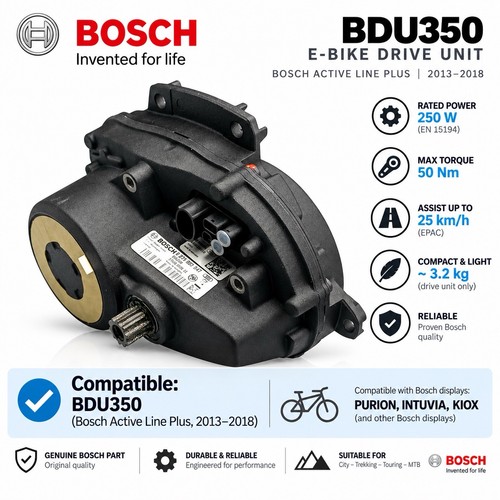 Unità azionamento bosch - unità, di