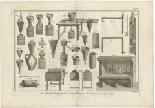 Pl. 3 Antique Print of the