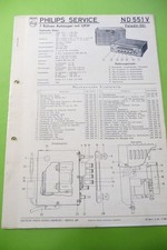 Manuale di servizio per