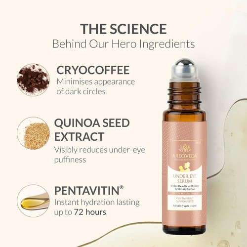 Crema rullo occhi rinfrescante