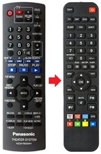 Telecomando adatto per