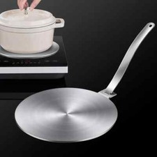 Piastra diffusore di calore in