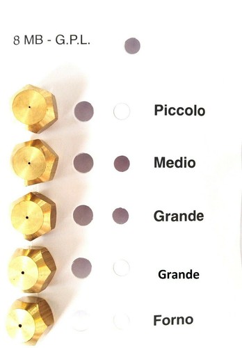 Ugelli iniettori cucina - ugelli,