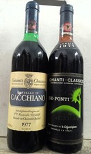 1 Bt. Chianti Classico
