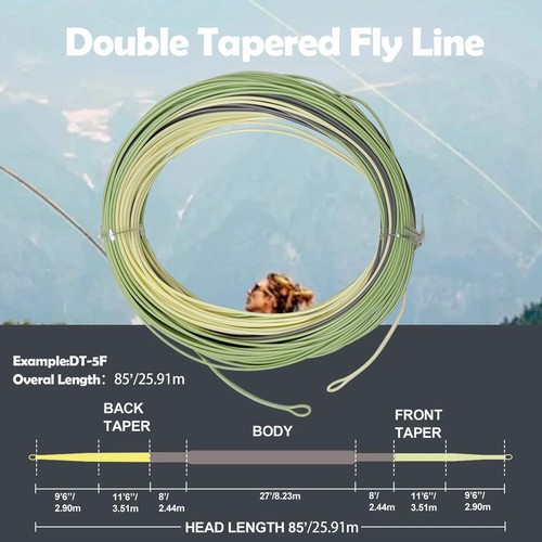 Aventik floating fly line - floating,