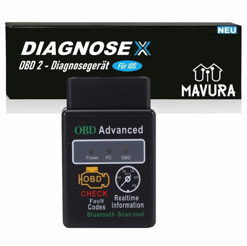 Dispositivo diagnostico