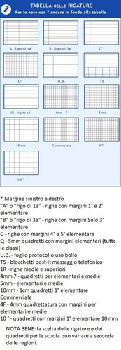 Maxi quaderni 100 sj - maxi, carta