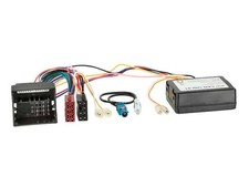 Kit CAN-Bus Ford Quadlock >