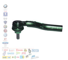 TESTINA SCATOLA STERZO