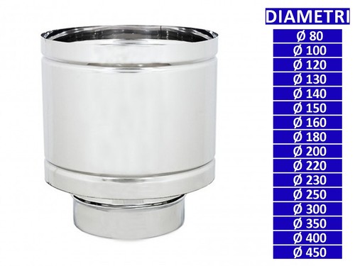 Allinox terminale botte - allinox,