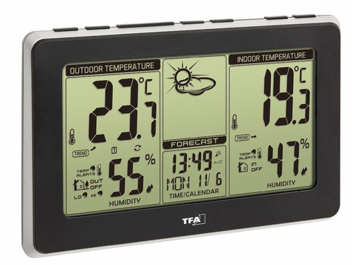 Tfa 1151 mondo - 35.1151,