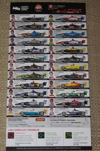 Guida spotter indy car - indy,