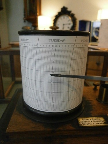 Barograph charts inches - "charts, inches"