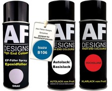 Set bomboletta spray