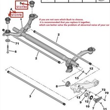 KIT 4 BOCCOLE PONTE POSTERIORE PER PEUGEOT 206 TT/ ALL/ MODELS UNIGOM