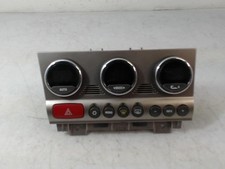 PANNELLO DI CONTROLLO