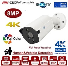 TELECAMERA ONVIF IP POE