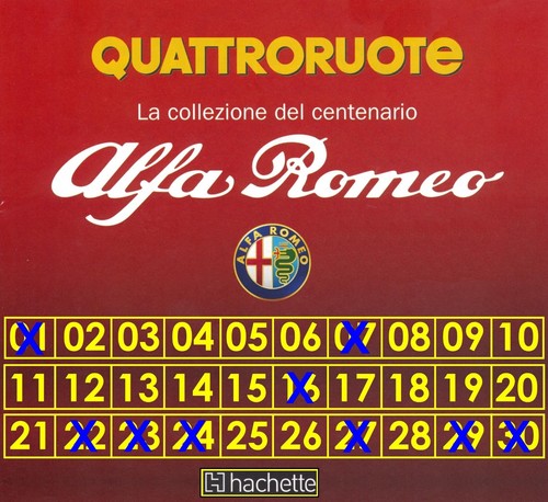 Centenario alfa romeo - centenario,