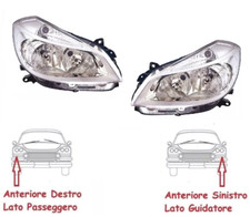 SET 2 FARO FANALE PROIETTORE