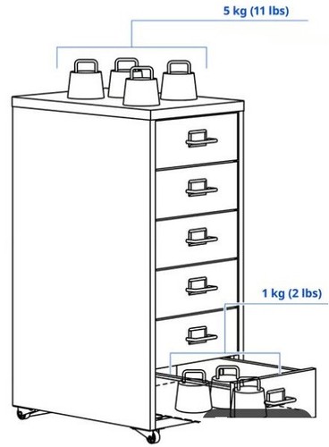 Ikea cassettiere metallo - ikea,