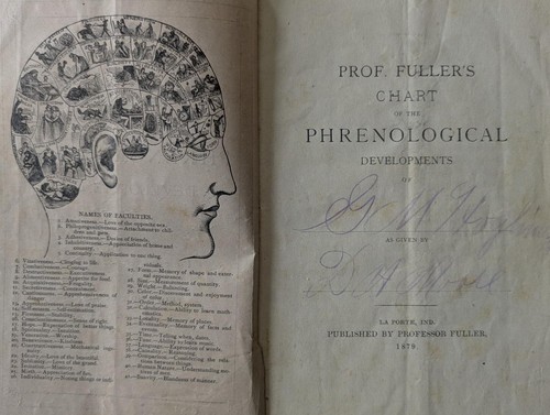 1879 synopsis phrenology - 1879, of