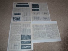 Recensione Amplificatore