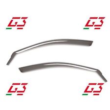 DEFLETTORI ANTIVENTO ANTITURBO