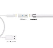 Adattatore convertitore