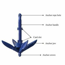 Kit ancoraggio grapnel