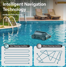 Seauto Sat 10 7800Mah Batteria