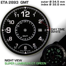 QUADRANTE PER MOVIMENTO ETA