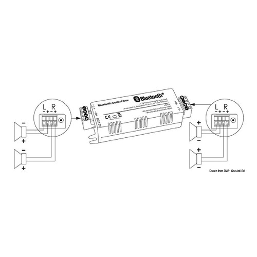 Osculati amplificatore - osculati,