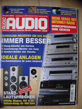 Audio 8/02 Symphonic Line RG