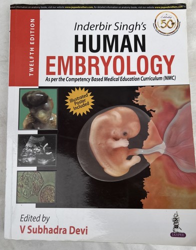 Inderbir singh human - inderbir, singh's