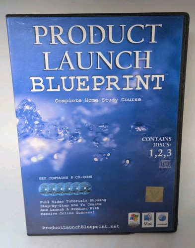 Product launch blueprint - product,