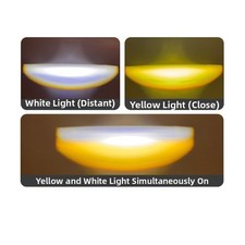 Mini Faro LED Impermeabile 20W