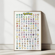 Poster Pokemon, Prima