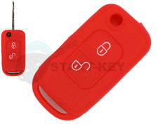 Custodia silicone chiave