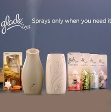 Telecamere nascoste in oggetti a scelta del cliente, su misura prezzo indicativo