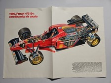 Ferrari 312 T4 , Depliant Bifacciale Informazione Pubblicitaria Quattroruote 