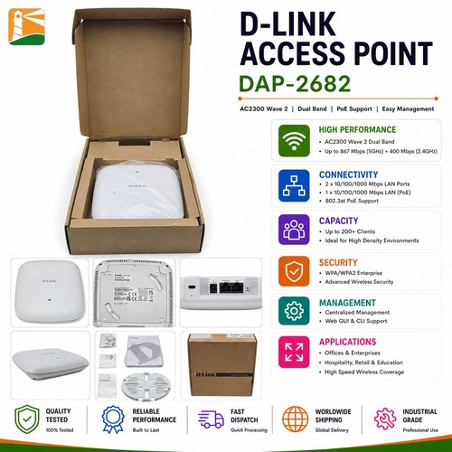 Lotto access point dual - access,