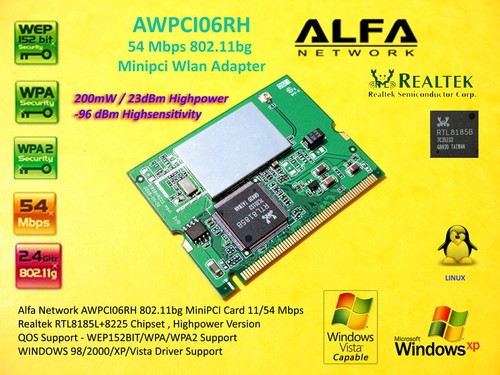 Alfa network awpci06rh mini - awpci06rh,