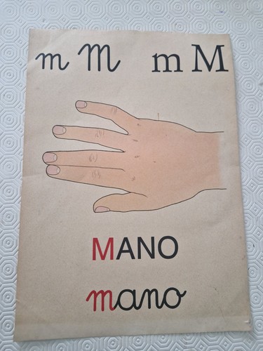 Abecedario parete vintage - vintage,