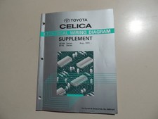 Schemi elettrici cablaggio