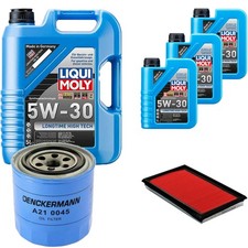 Kit ispezione Liqui Moly