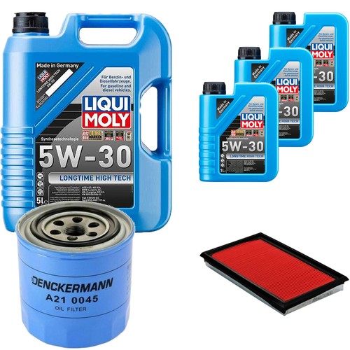 Controllo set liqui - controllo, moly