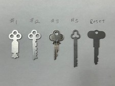 Chiavi registratore di cassa