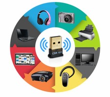 ADATTATORE BLUETOOTH 4.0 CSR
