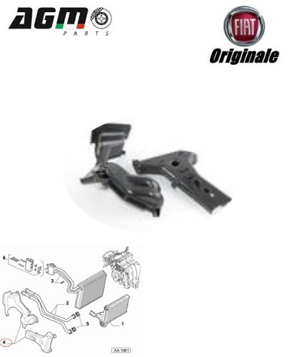 Kit ripari climatizzatore