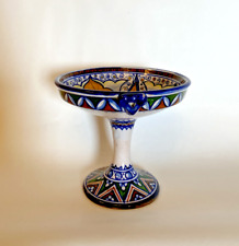 ALZATINA FAENZA DEL CERAMISTA